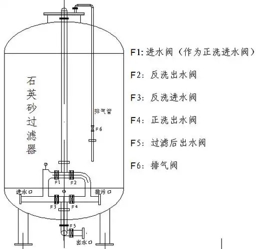 石英砂榴莲直播APP下载器